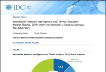 Idc Market Share: How The Network Is Used To Unmask The Adversary